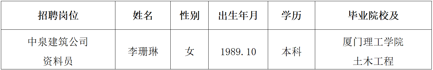 微信截圖_20230404124148.png